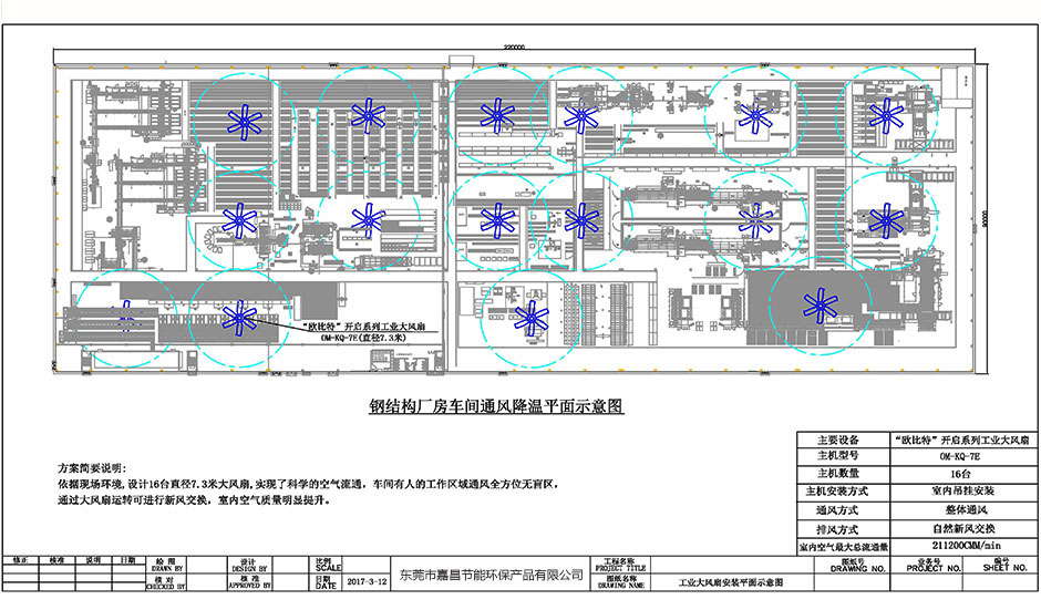 降温方案